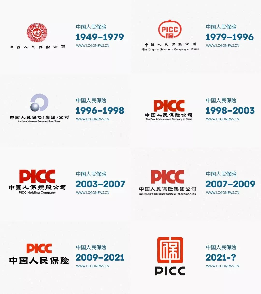 中國(guó)人保LOGO